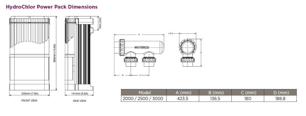 Waterco Hydrochlor Mineral Chlorinator